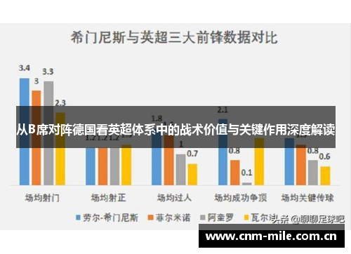 从B席对阵德国看英超体系中的战术价值与关键作用深度解读 从B席对阵德国看英超体系中的战术价值与关键作用深度解读
