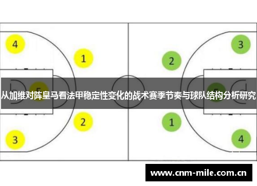 从加维对阵皇马看法甲稳定性变化的战术赛季节奏与球队结构分析研究 从加维对阵皇马看法甲稳定性变化的战术赛季节奏与球队结构分析研究