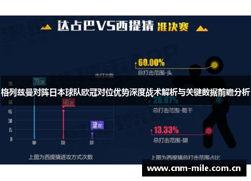 格列兹曼对阵日本球队欧冠对位优势深度战术解析与关键数据前瞻分析 格列兹曼对阵日本球队欧冠对位优势深度战术解析与关键数据前瞻分析